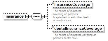 EarlyLearning_diagrams/EarlyLearning_p204.png