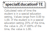 EarlyLearning_diagrams/EarlyLearning_p261.png