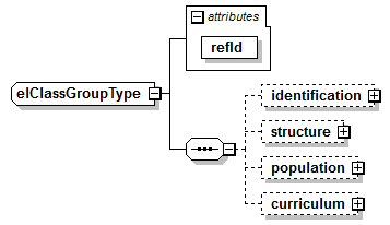 EarlyLearning_diagrams/EarlyLearning_p296.png