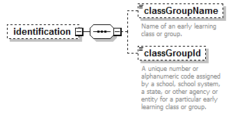 EarlyLearning_diagrams/EarlyLearning_p297.png