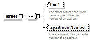 EarlyLearning_diagrams/EarlyLearning_p342.png