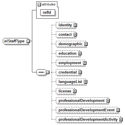 EarlyLearning_diagrams/EarlyLearning_p475.png