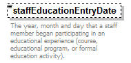 EarlyLearning_diagrams/EarlyLearning_p529.png