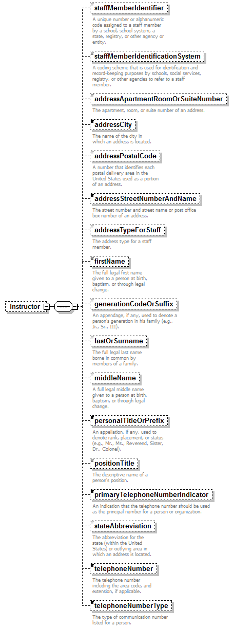 EarlyLearning_diagrams/EarlyLearning_p584.png