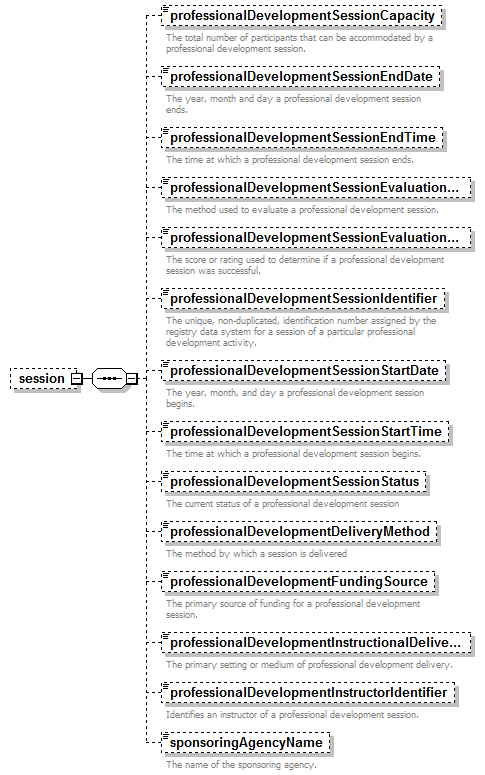 EarlyLearning_diagrams/EarlyLearning_p619.png