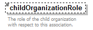 EarlyLearning_diagrams/EarlyLearning_p786.png