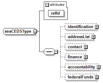 K12_diagrams/K12_p1004.png