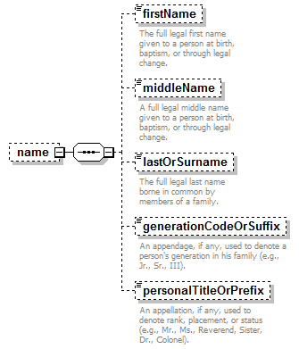 K12_diagrams/K12_p1023.png