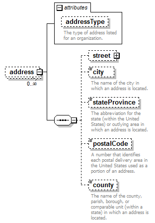 K12_diagrams/K12_p108.png