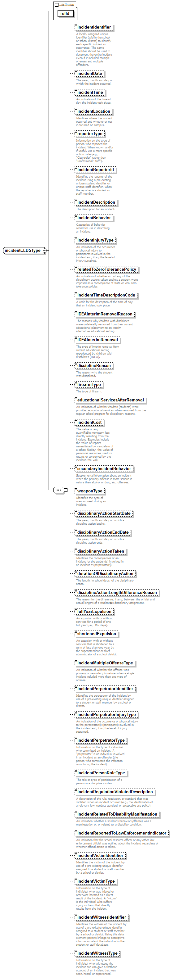 K12_diagrams/K12_p122.png