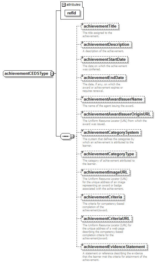 K12_diagrams/K12_p17.png