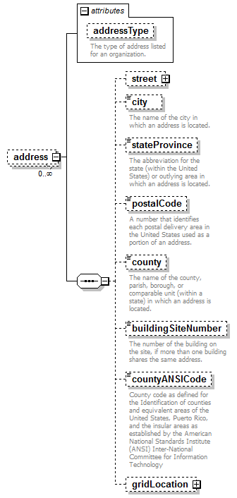 K12_diagrams/K12_p221.png