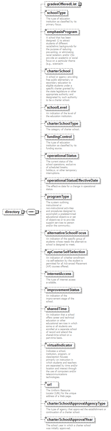 K12_diagrams/K12_p238.png