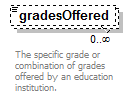 K12_diagrams/K12_p240.png