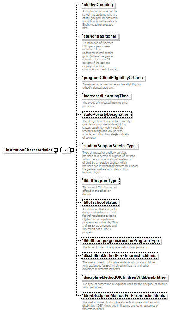 K12_diagrams/K12_p259.png