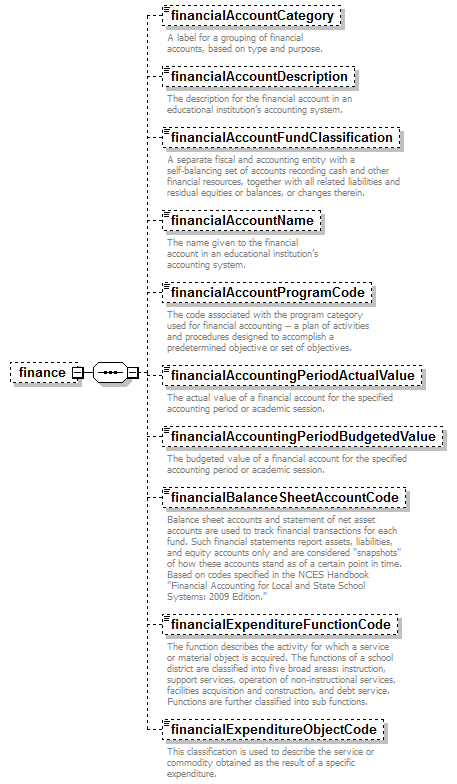 K12_diagrams/K12_p294.png