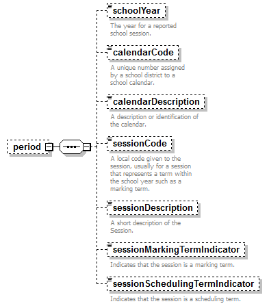 K12_diagrams/K12_p31.png