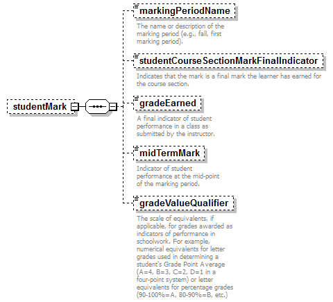 K12_diagrams/K12_p388.png