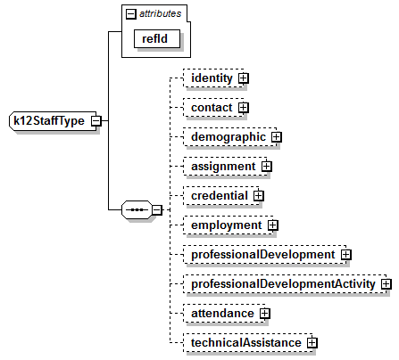 K12_diagrams/K12_p404.png