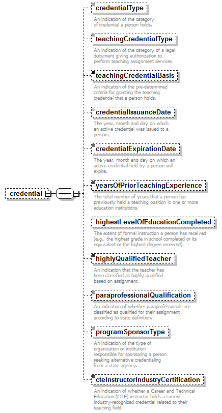 K12_diagrams/K12_p471.png