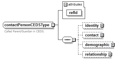 K12_diagrams/K12_p50.png