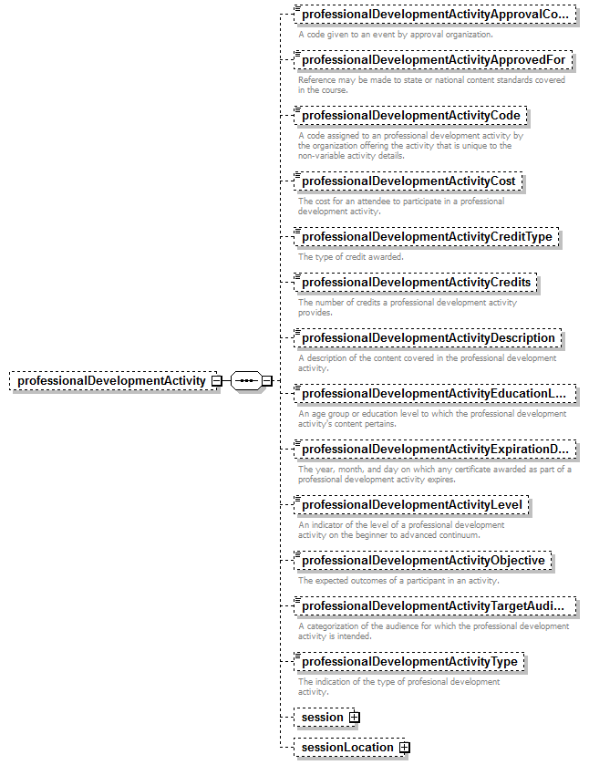 K12_diagrams/K12_p510.png