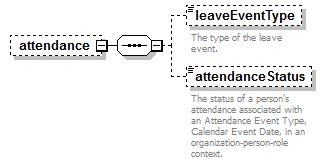 K12_diagrams/K12_p549.png