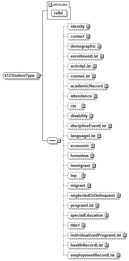 K12_diagrams/K12_p556.png