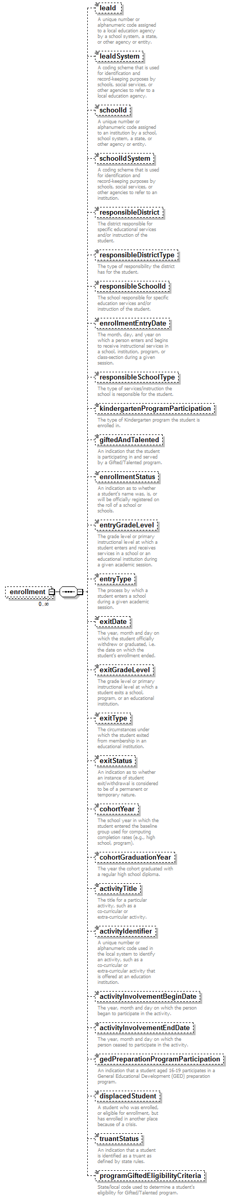 K12_diagrams/K12_p607.png