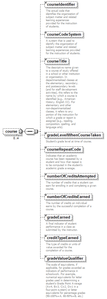 K12_diagrams/K12_p643.png