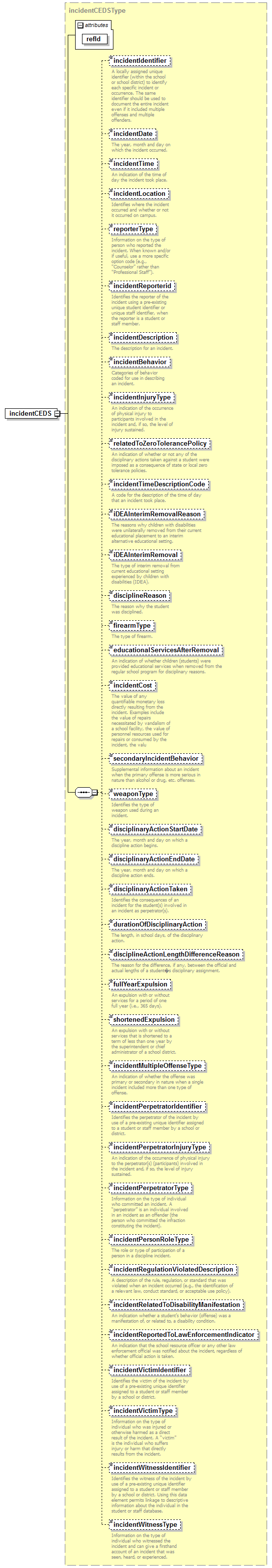 K12_diagrams/K12_p7.png