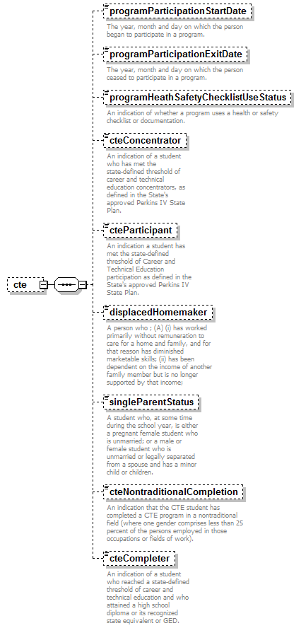 K12_diagrams/K12_p702.png