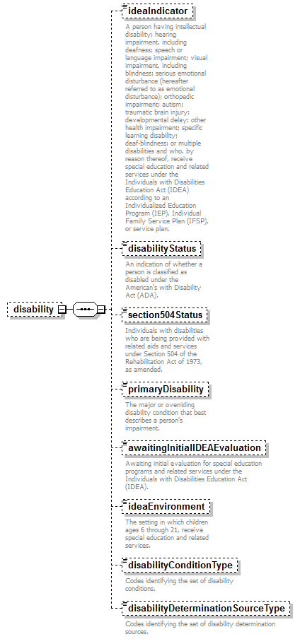 K12_diagrams/K12_p712.png