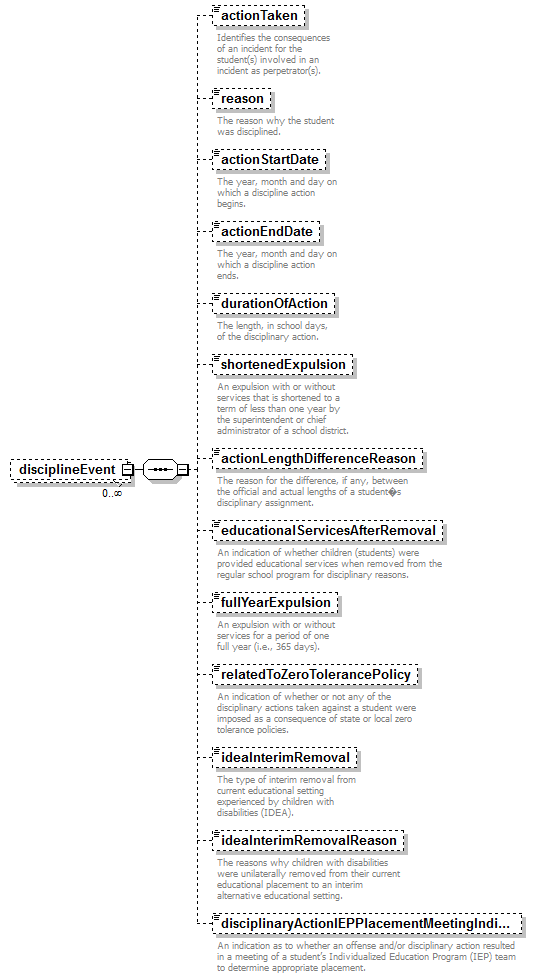 K12_diagrams/K12_p722.png