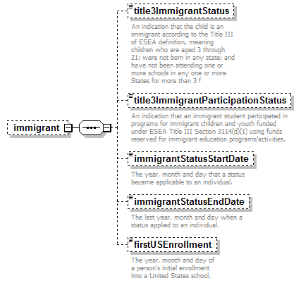 K12_diagrams/K12_p753.png