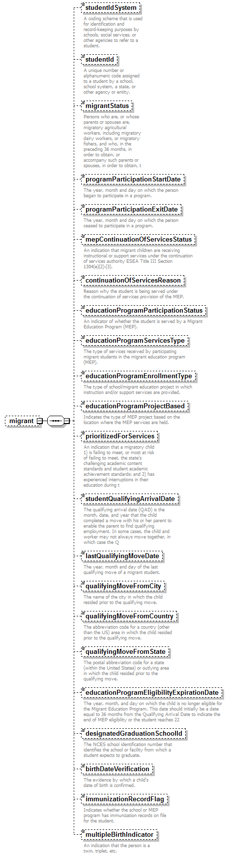 K12_diagrams/K12_p768.png