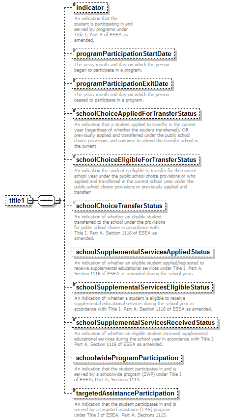 K12_diagrams/K12_p815.png