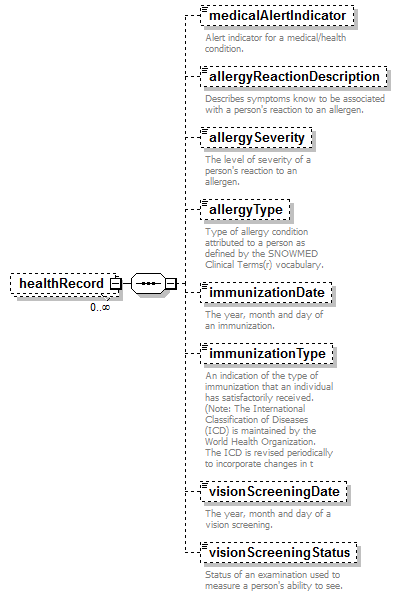 K12_diagrams/K12_p843.png