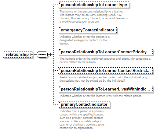 K12_diagrams/K12_p86.png