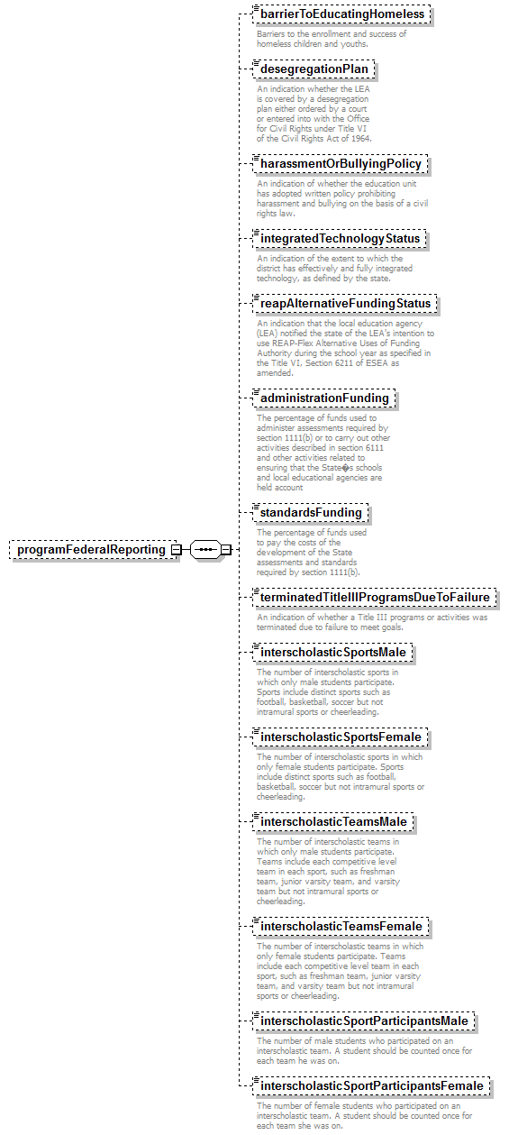 K12_diagrams/K12_p922.png