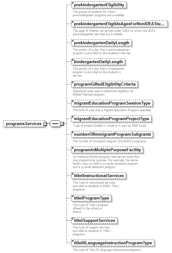 K12_diagrams/K12_p946.png