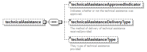 K12_diagrams/K12_p972.png