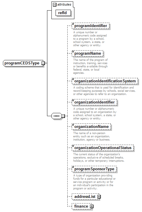 K12_diagrams/K12_p976.png