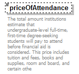 PostSecondary_diagrams/PostSecondary_p105.png