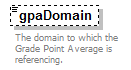 PostSecondary_diagrams/PostSecondary_p11.png