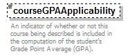 PostSecondary_diagrams/PostSecondary_p114.png