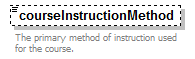 PostSecondary_diagrams/PostSecondary_p116.png