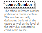 PostSecondary_diagrams/PostSecondary_p121.png