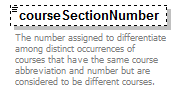 PostSecondary_diagrams/PostSecondary_p123.png