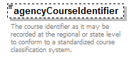 PostSecondary_diagrams/PostSecondary_p135.png